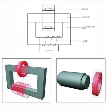 HA-ⅰComputer Control Bearing Heater Elektromagnetska индукционная zupčanik quick release installation Bearing Heater