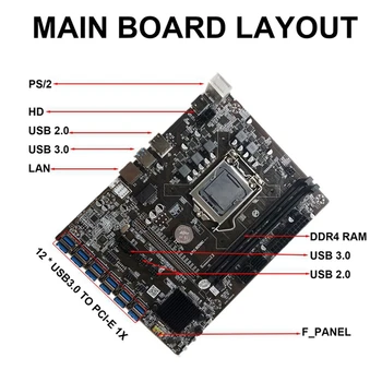 B250C Rudar Matična Ploča s RJ45 Mrežni Kabel+HD na VGA Kabel+SATA Kabel 12 PCIE na USB3.0 GPU Utor LGA1151 za Rudar
